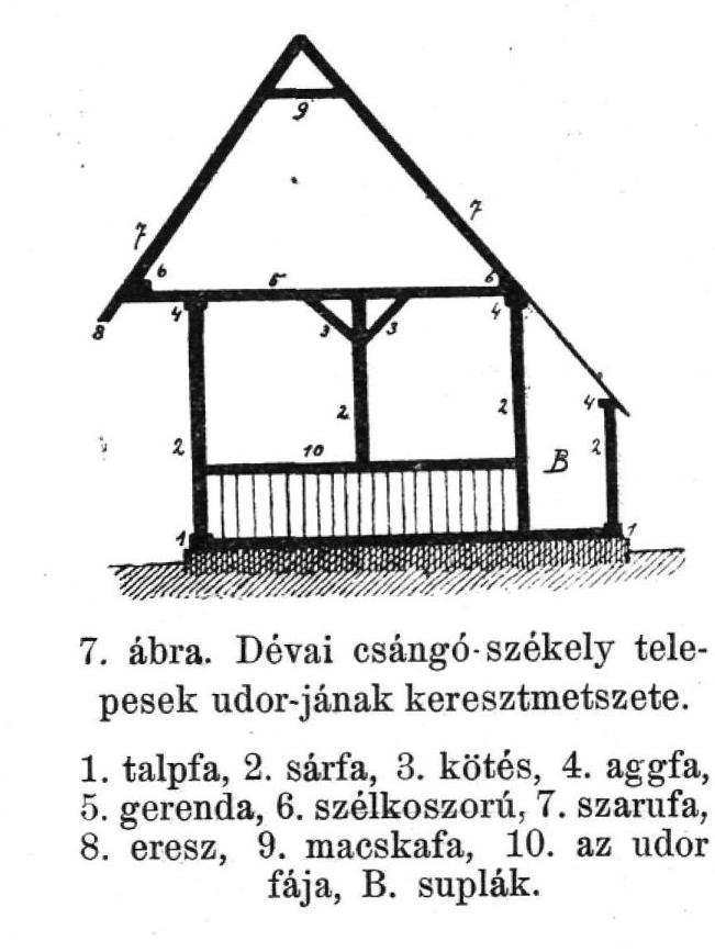szab 6